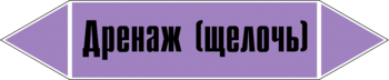 Маркировка трубопровода "дренаж (щелочь)" (a03, пленка, 126х26 мм)" - Маркировка трубопроводов - Маркировки трубопроводов "ЩЕЛОЧЬ" - Магазин охраны труда ИЗО Стиль