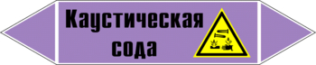 Маркировка трубопровода "каустическая сода" (a08, пленка, 716х148 мм)" - Маркировка трубопроводов - Маркировки трубопроводов "ЩЕЛОЧЬ" - Магазин охраны труда ИЗО Стиль