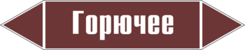 Маркировка трубопровода "горючее" (пленка, 126х26 мм) - Маркировка трубопроводов - Маркировки трубопроводов "ЖИДКОСТЬ" - Магазин охраны труда ИЗО Стиль