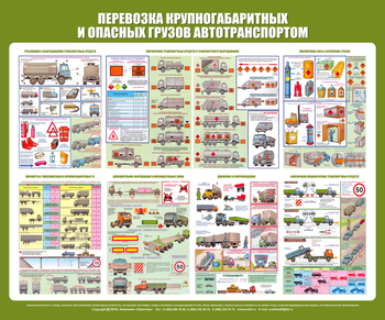 С45 Стенд перевозка крупногабаритных и опасных грузов автотранспортом (1200х1000 мм, прямая печать) - Стенды - Стенды по безопасности дорожного движения - Магазин охраны труда ИЗО Стиль