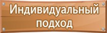 подставка под огнетушитель эконом