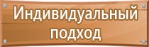 маркировка алюминиевых проводов и кабелей