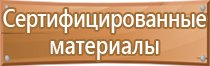 приказ минздравсоцразвития аптечка первой помощи