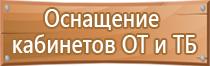 аптечка первая помощь для сотрудников оказания