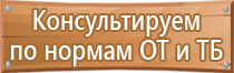 углекислотный огнетушитель 10 кв