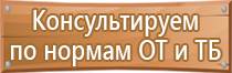 аптечка первой помощи автомобильная необходима