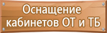 опись аптечка первой помощи медицинской