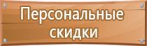 аптечка первой помощи мини для индивидуального пользования