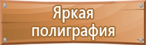 аптечка первой помощи при травмах