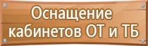 предписывающие знаки безопасности по охране труда