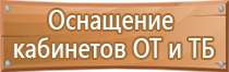 таблички строительной безопасности на объектах нпс тб