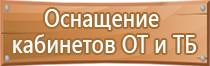 аптечка первой помощи 1331 приказ