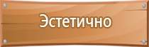 инструкция к аптечке первой помощи 2021 года