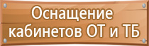 схемы движения пешеходов организации транспорта