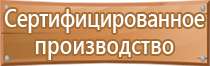 аптечка первой медицинской помощи в доу