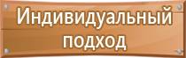 виды проводов и кабелей маркировка