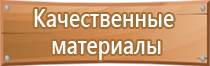 окпд 2 аптечка автомобильная первой помощи