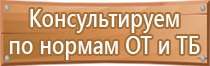 раструб на углекислотный огнетушитель